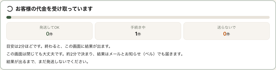 「お客様の代金を受け取っています」の枠。進み具合の帯と、発送してOK・手続き中・送らないでの件数。